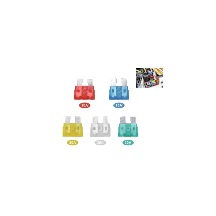 Automotive Fuse Set